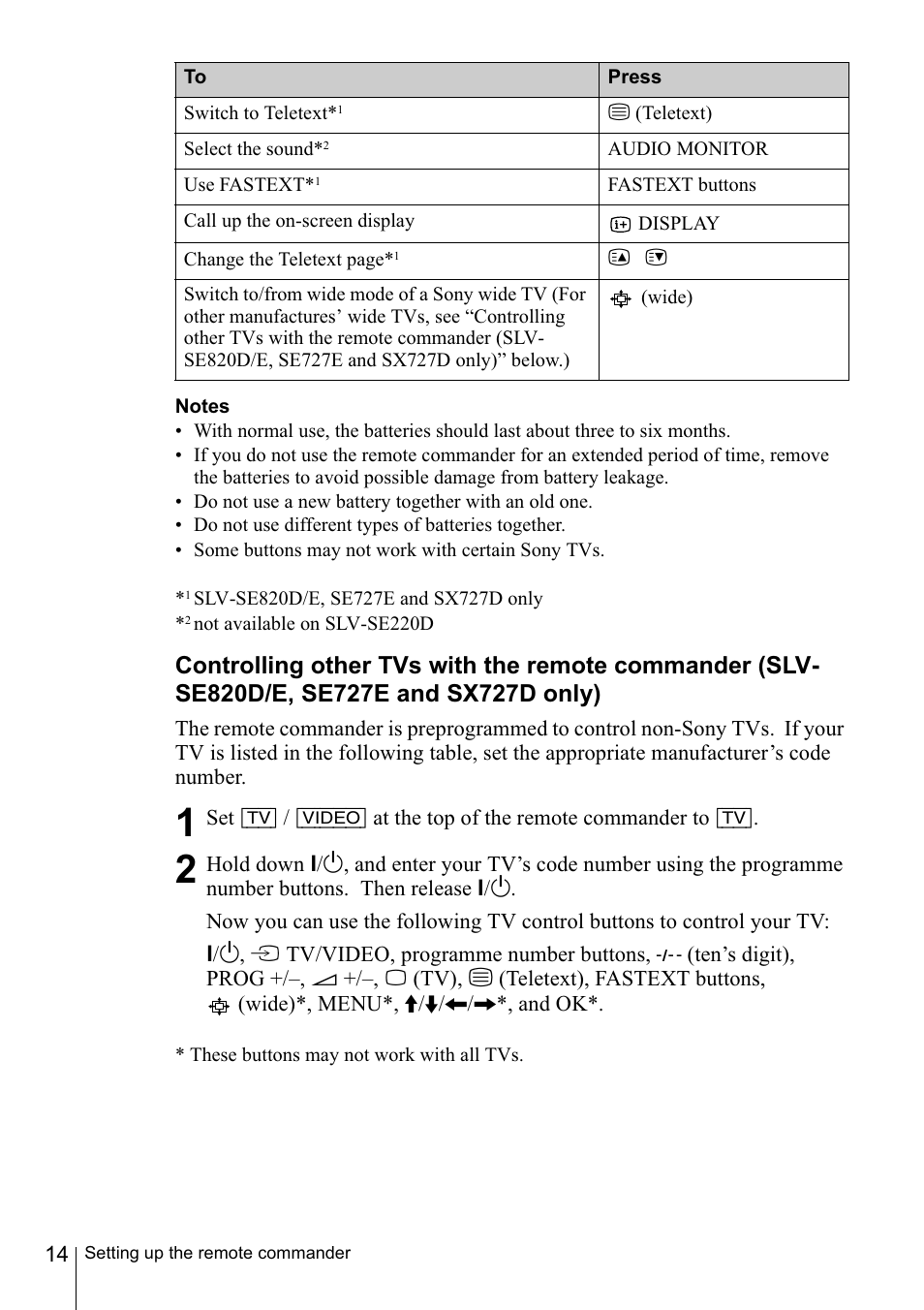 C±) display button (14) (38 | Sony SLV-SE220D User Manual | Page 14 / 80