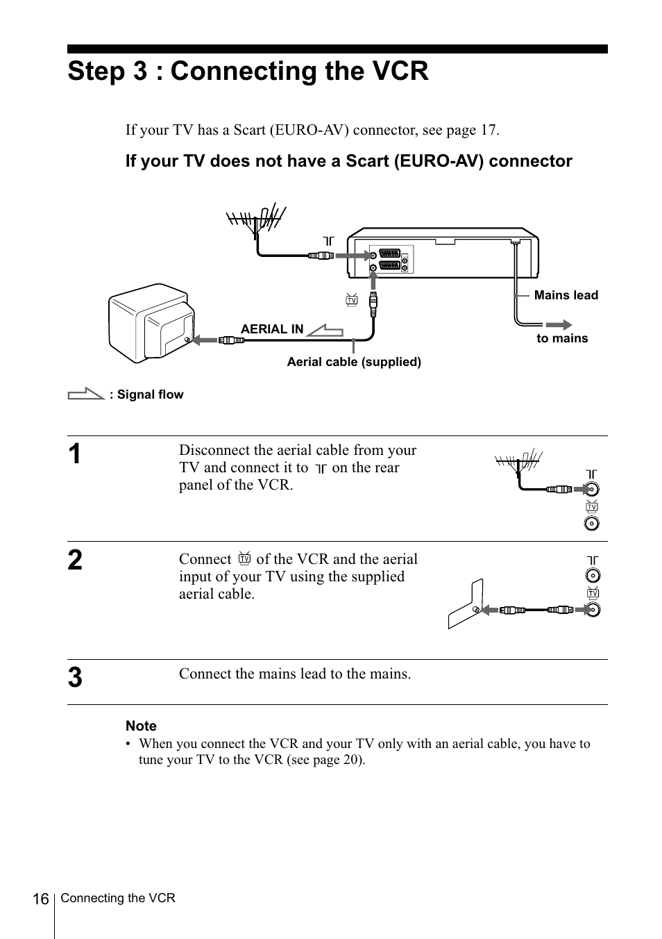 Step 3 : connecting the vcr, Ir (in from antenna) connector (16), Out to tv) connector (16)(17) | Sony SLV-SE220D User Manual | Page 16 / 80