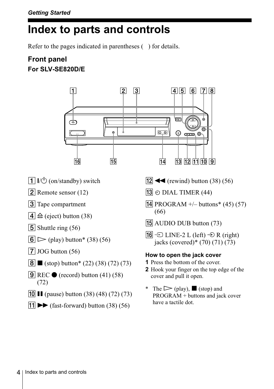 Index to parts and controls, Getting started | Sony SLV-SE220D User Manual | Page 4 / 80