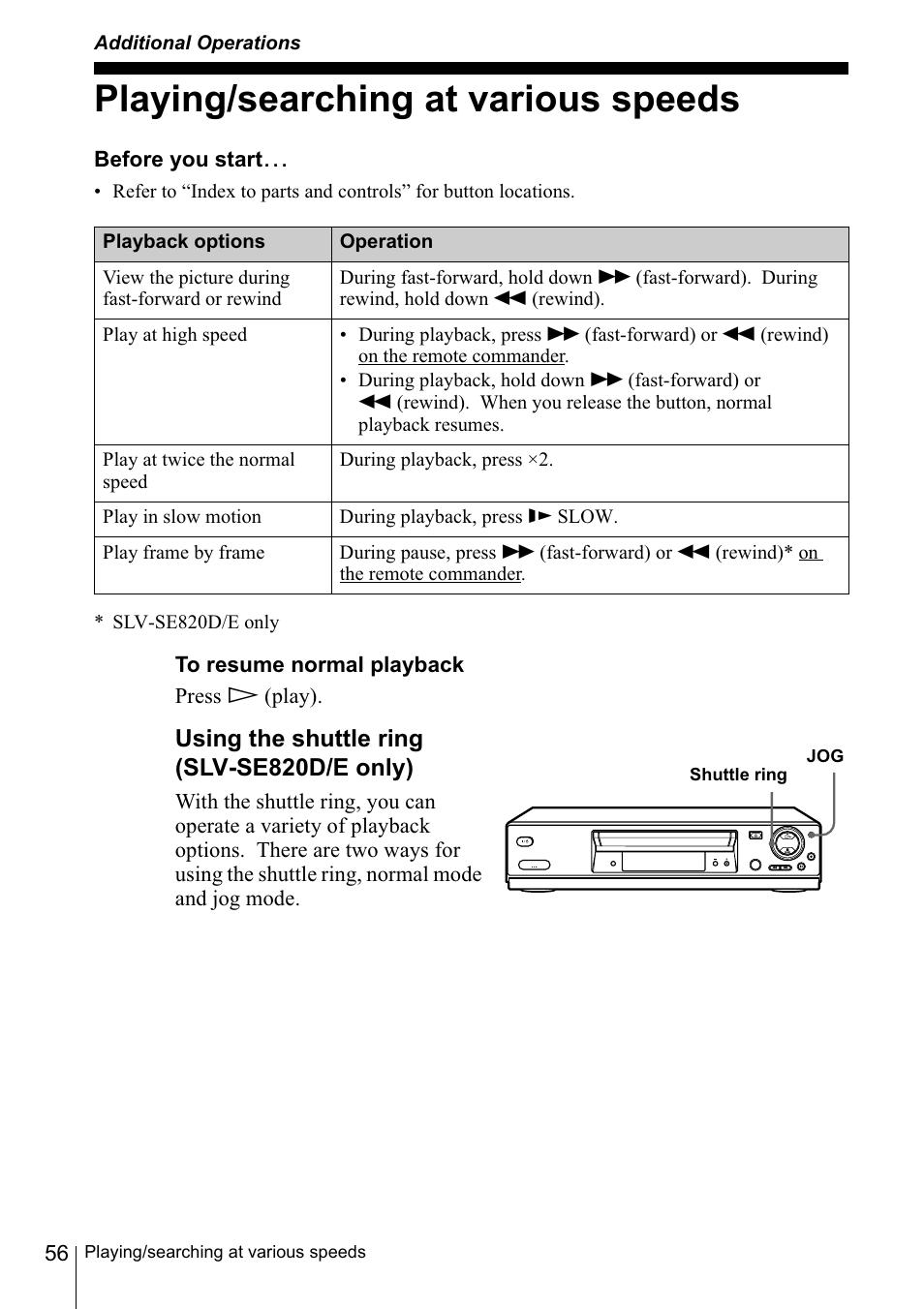 Playing/searching at various speeds, Using the shuttle ring (slv-se820d/e only), Additional operations | N (56) | Sony SLV-SE220D User Manual | Page 56 / 80