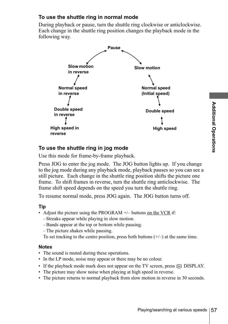 K program +/- buttons* (57) (66) | Sony SLV-SE220D User Manual | Page 57 / 80