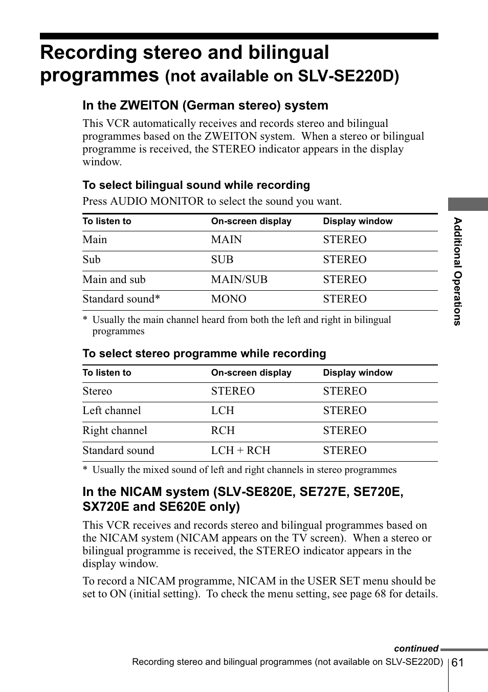 In the zweiton (german stereo) system, F stereo indicator (61), Recording stereo and bilingual programmes | Not available on slv-se220d) | Sony SLV-SE220D User Manual | Page 61 / 80