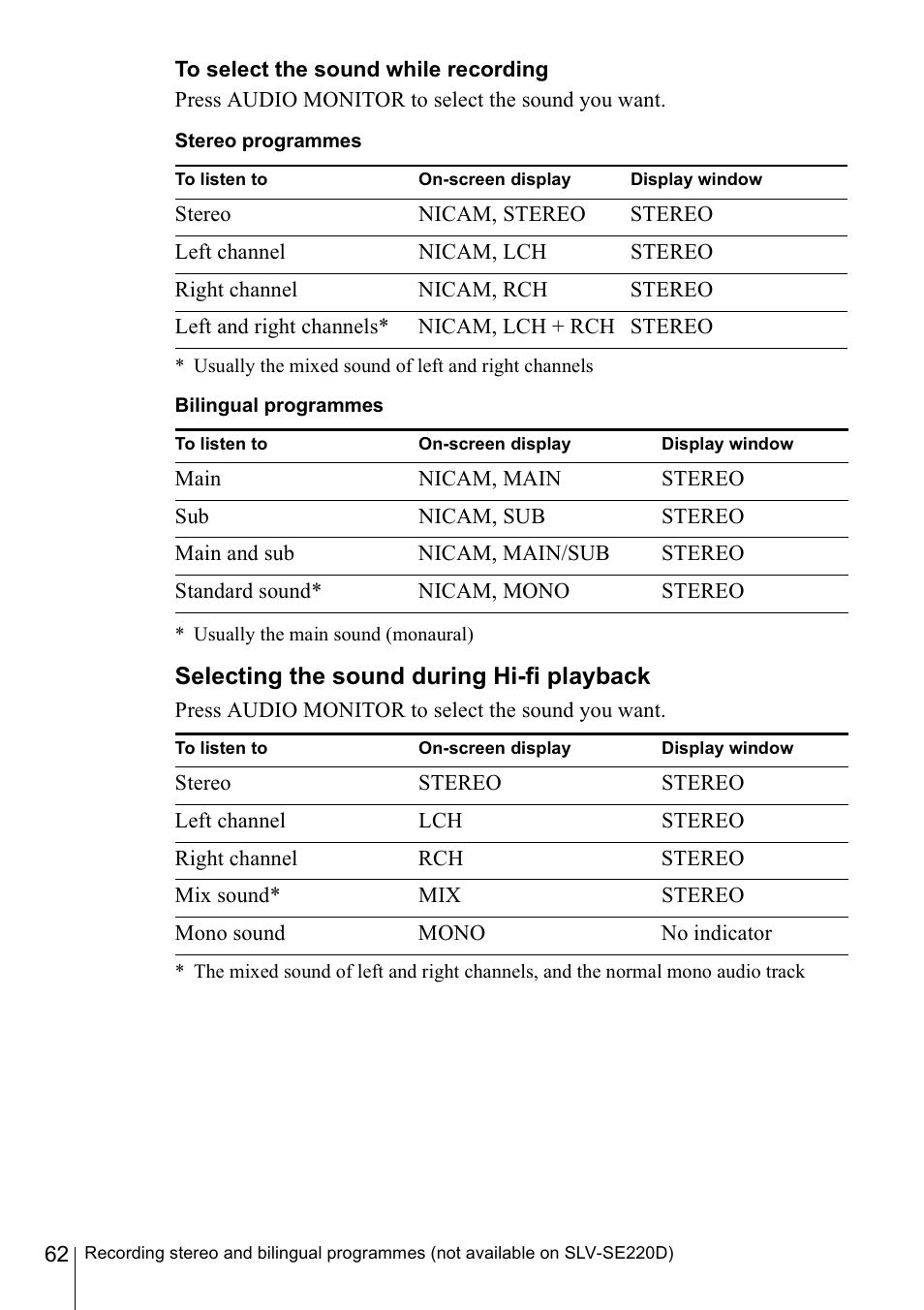 Sony SLV-SE220D User Manual | Page 62 / 80