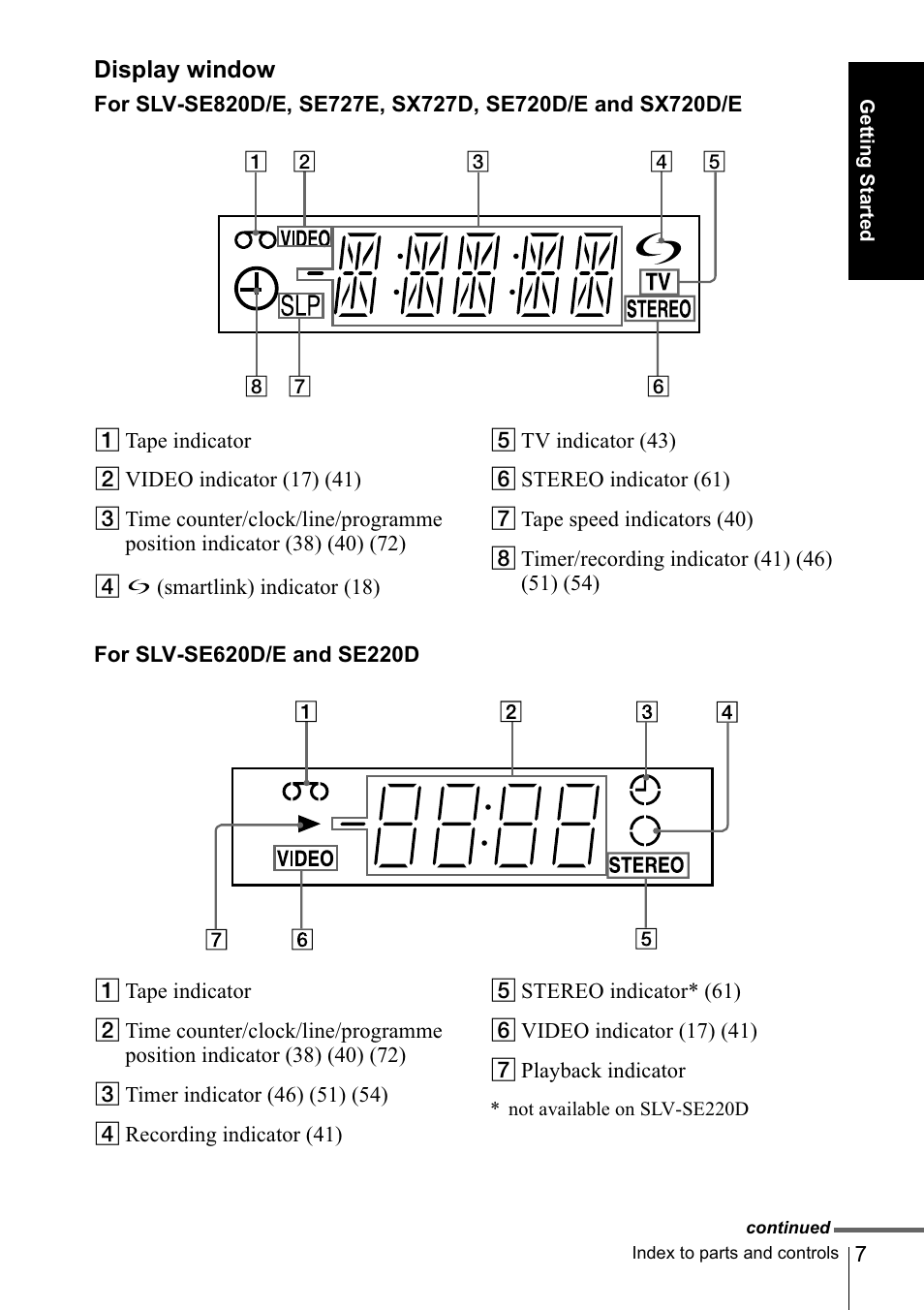 Display window, Mi id^i 1^1-id^i id^i | Sony SLV-SE220D User Manual | Page 7 / 80