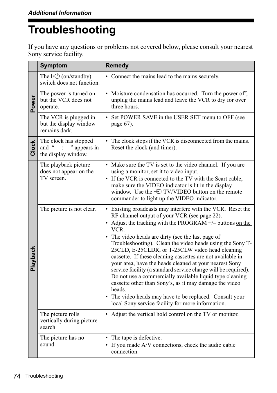 Troubleshooting, Additionai information | Sony SLV-SE220D User Manual | Page 74 / 80
