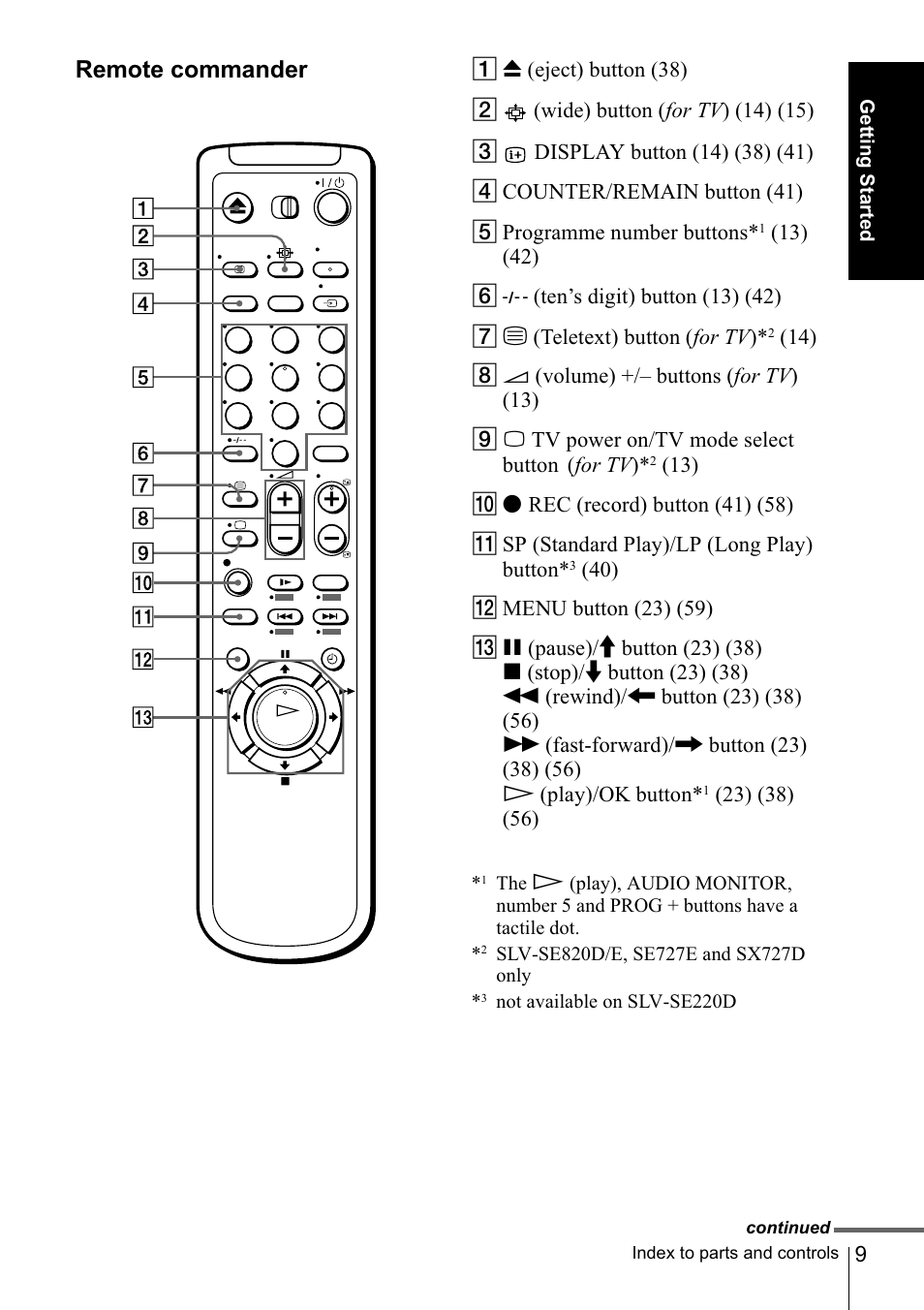 Remote commander | Sony SLV-SE220D User Manual | Page 9 / 80