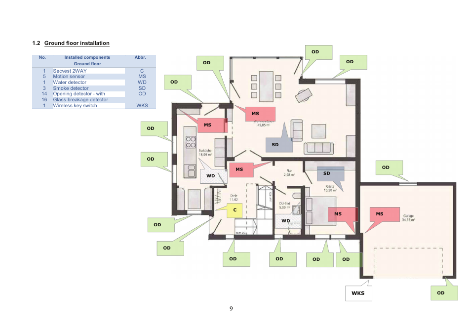 ABUS FU8007 Secvest 2WAY Base Kit Installation User Manual | Page 9 / 106