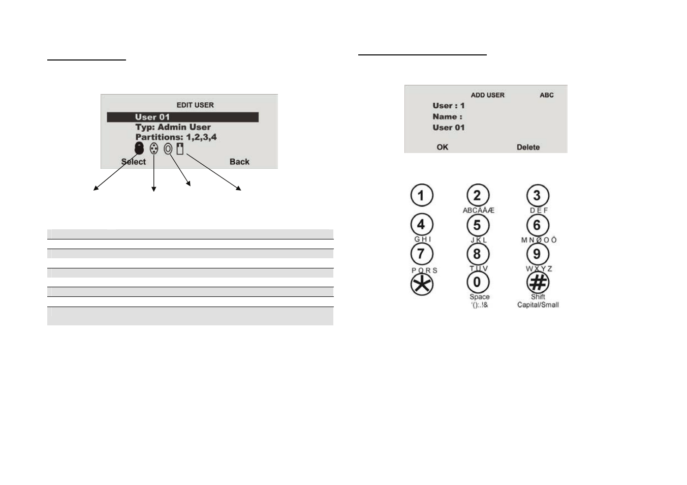 ABUS FU8007 Secvest 2WAY Base Kit Operating instructions User Manual | Page 22 / 48