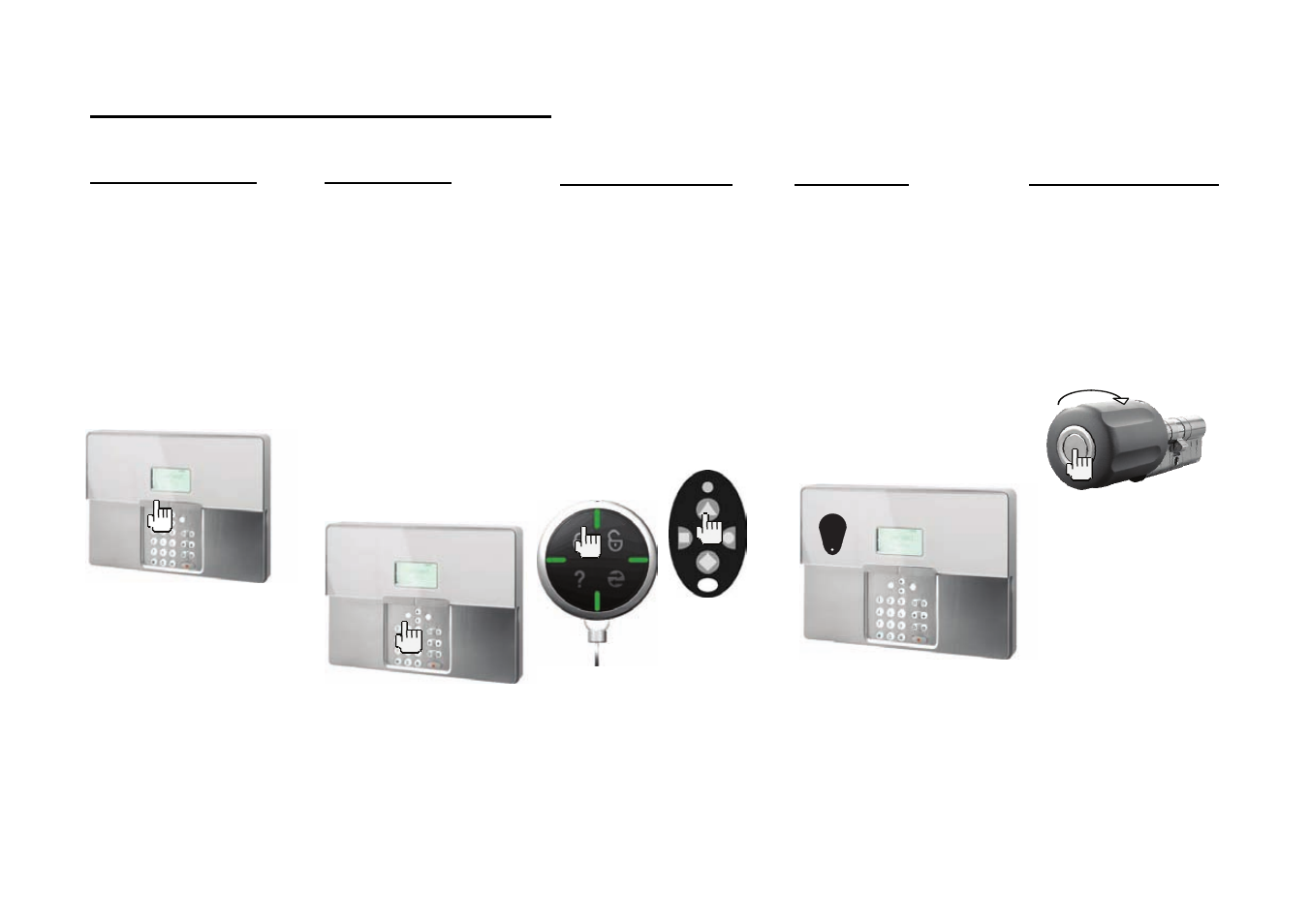 Activating the wireless alarm system | ABUS FU8007 Secvest 2WAY Base Kit Operating instructions User Manual | Page 7 / 48