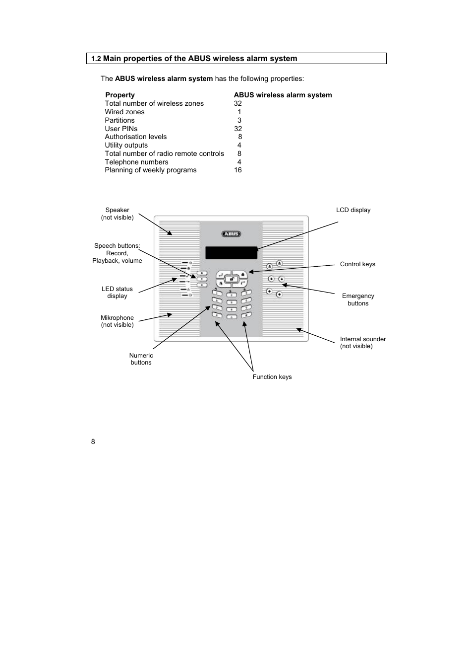 ABUS FU9001 Privest Wireless Alarm Base Set Operating instructions User Manual | Page 12 / 56