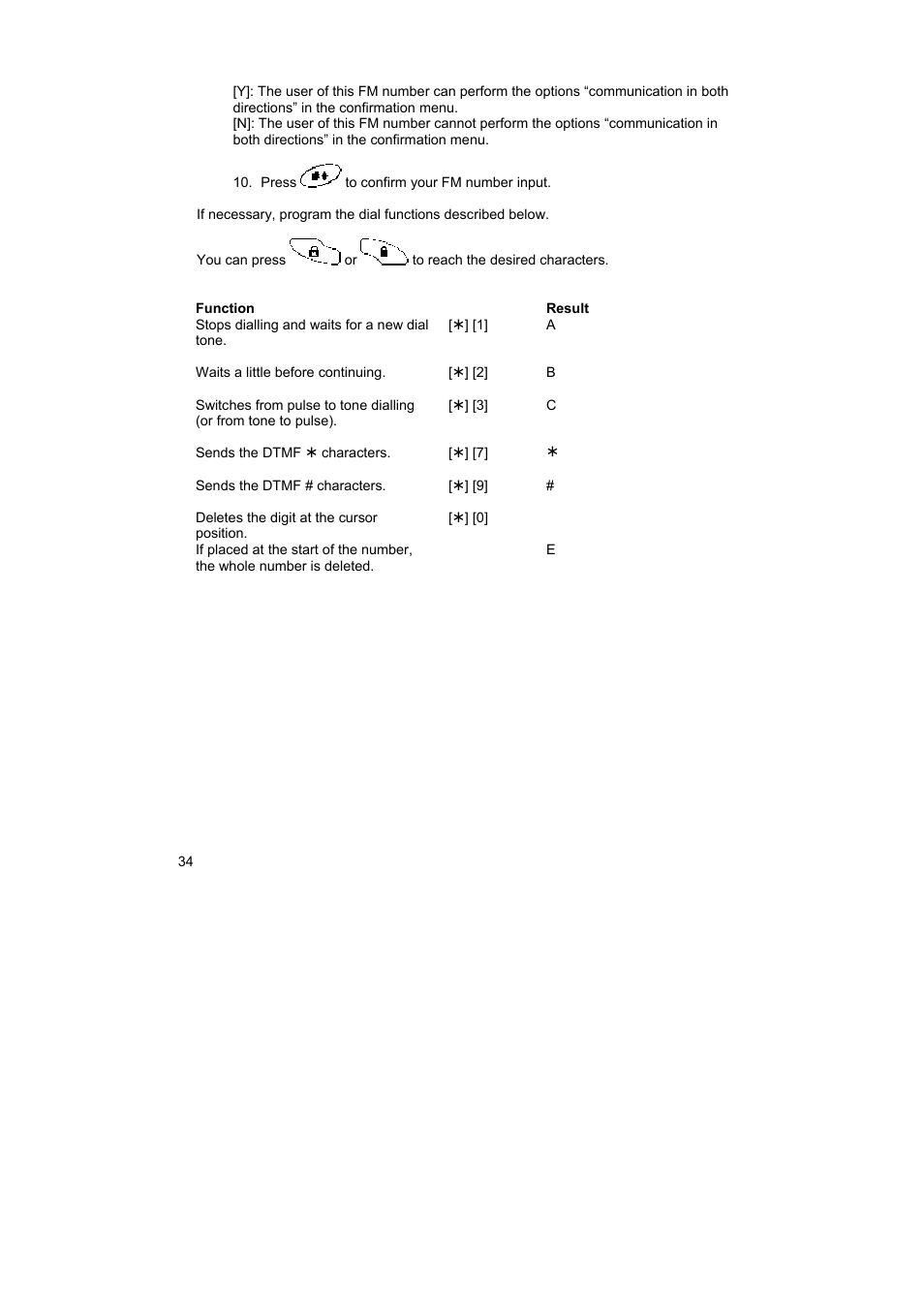 ABUS FU9001 Privest Wireless Alarm Base Set Operating instructions User Manual | Page 38 / 56