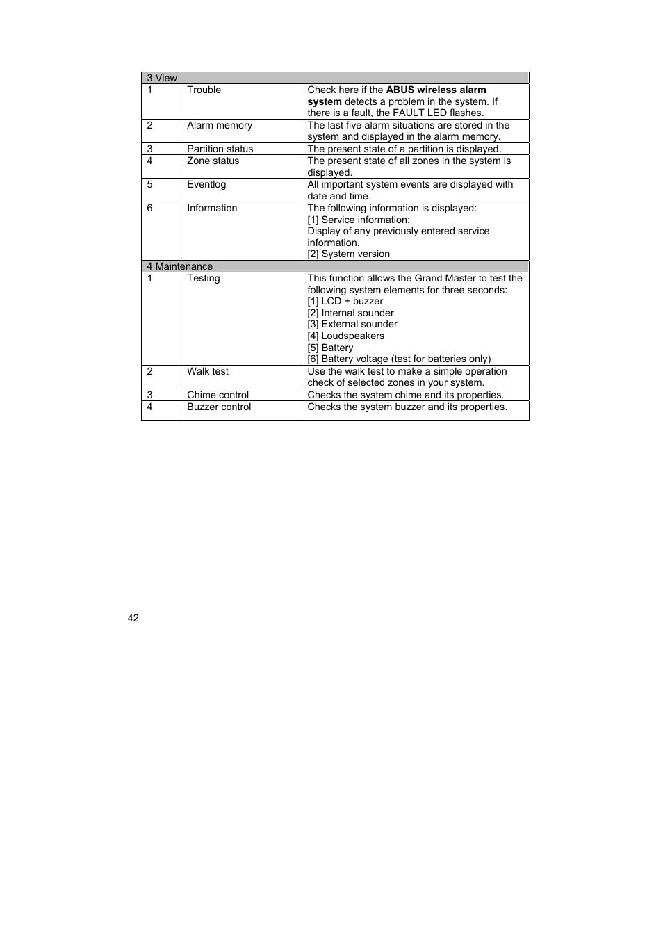 ABUS FU9001 Privest Wireless Alarm Base Set Operating instructions User Manual | Page 46 / 56