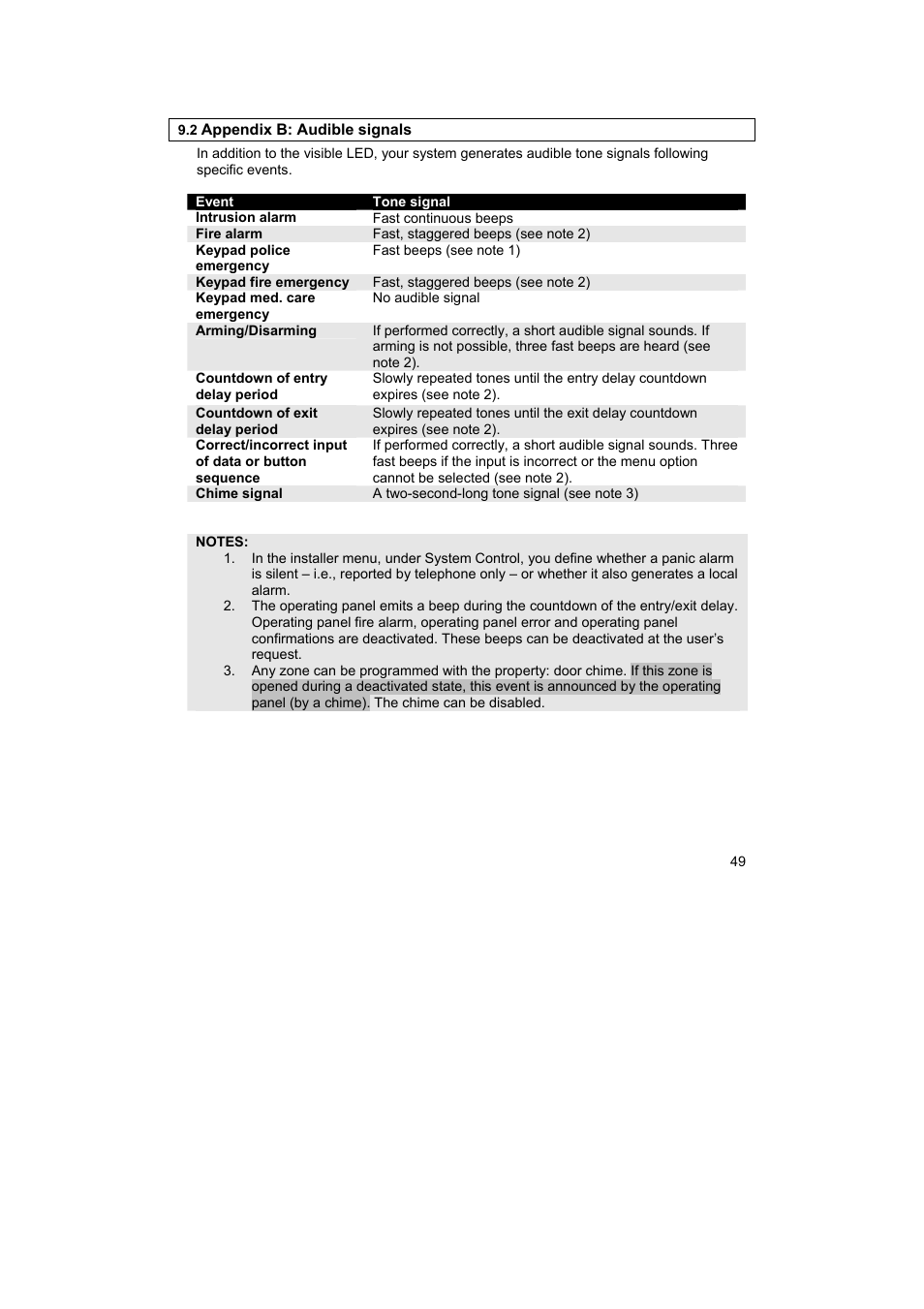 ABUS FU9001 Privest Wireless Alarm Base Set Operating instructions User Manual | Page 53 / 56