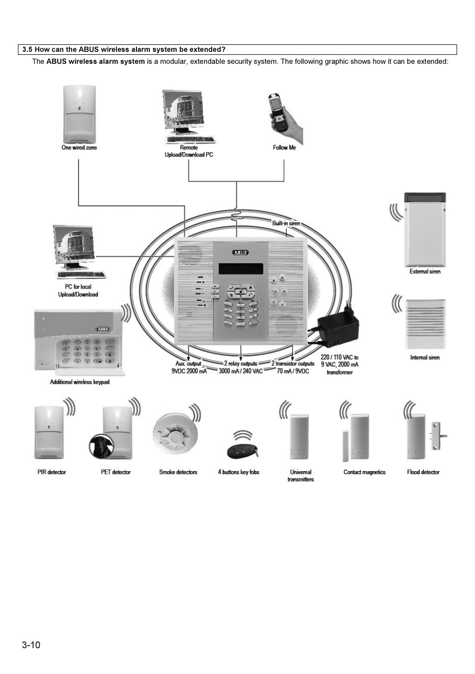ABUS FU9001 Privest Wireless Alarm Base Set Installation User Manual | Page 10 / 96