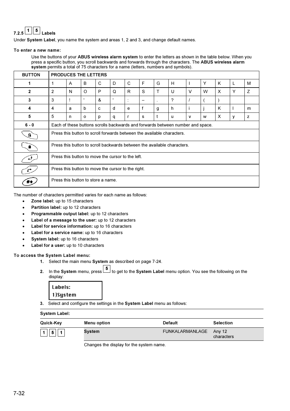 ABUS FU9001 Privest Wireless Alarm Base Set Installation User Manual | Page 32 / 96