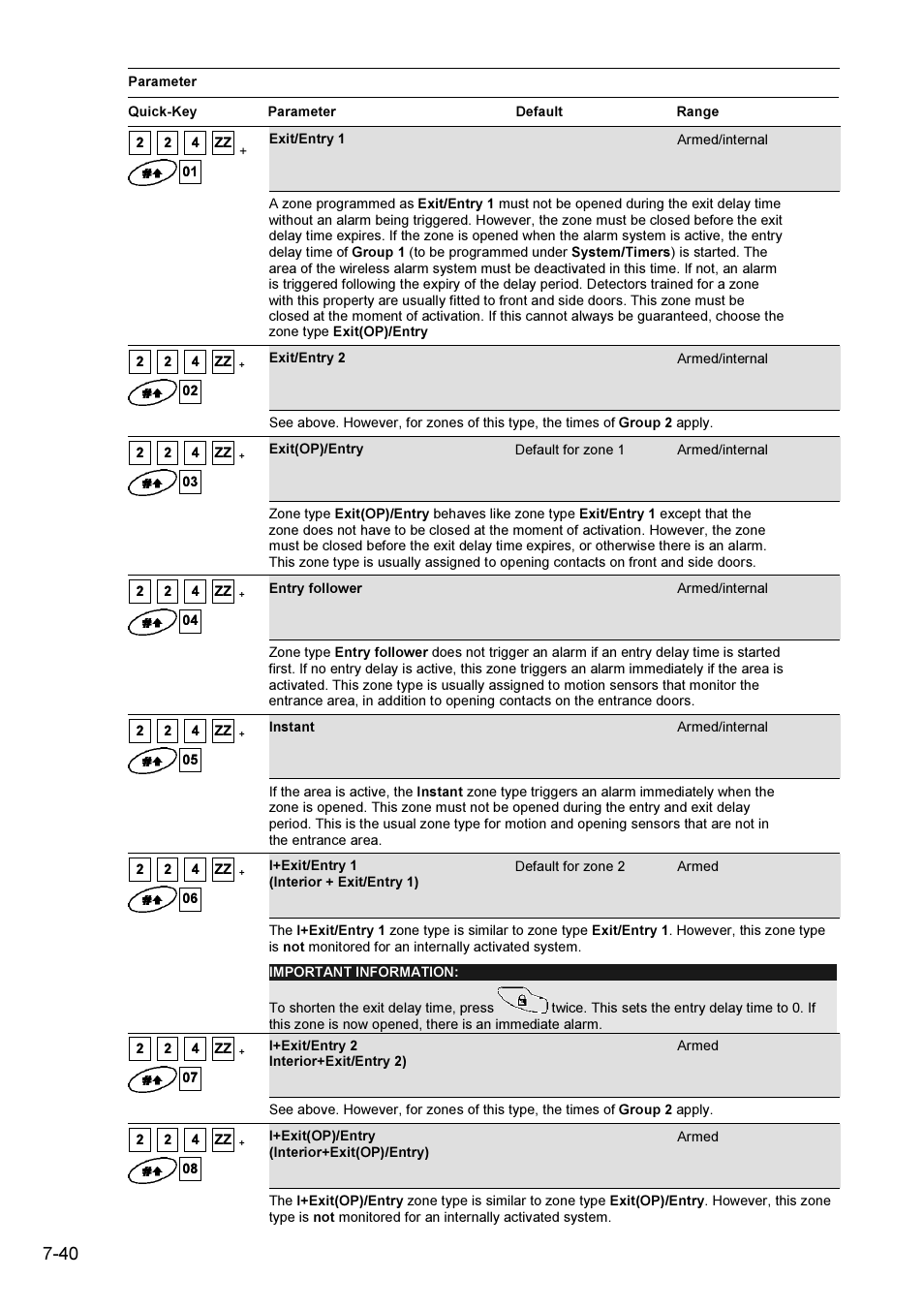 ABUS FU9001 Privest Wireless Alarm Base Set Installation User Manual | Page 40 / 96
