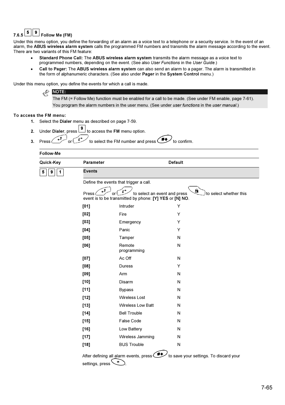 ABUS FU9001 Privest Wireless Alarm Base Set Installation User Manual | Page 65 / 96