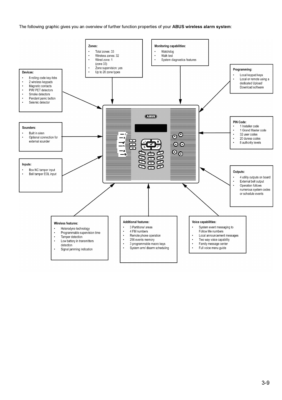 ABUS FU9001 Privest Wireless Alarm Base Set Installation User Manual | Page 9 / 96
