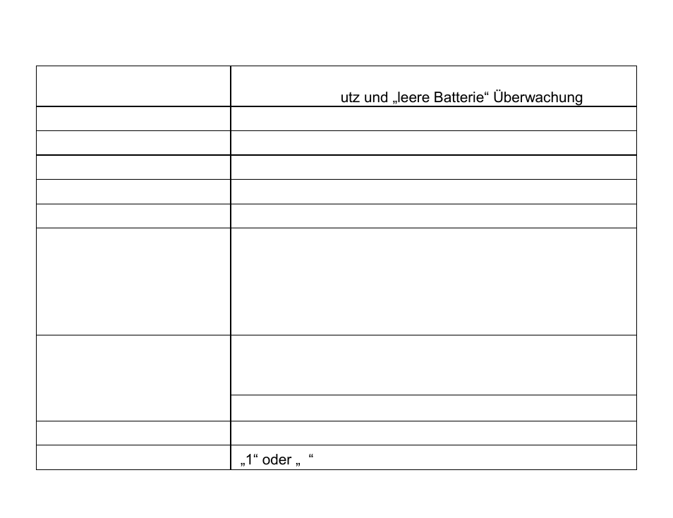 Technische daten | ABUS FUBW50021 Secvest wireless outdoor motion detector User Manual | Page 16 / 110
