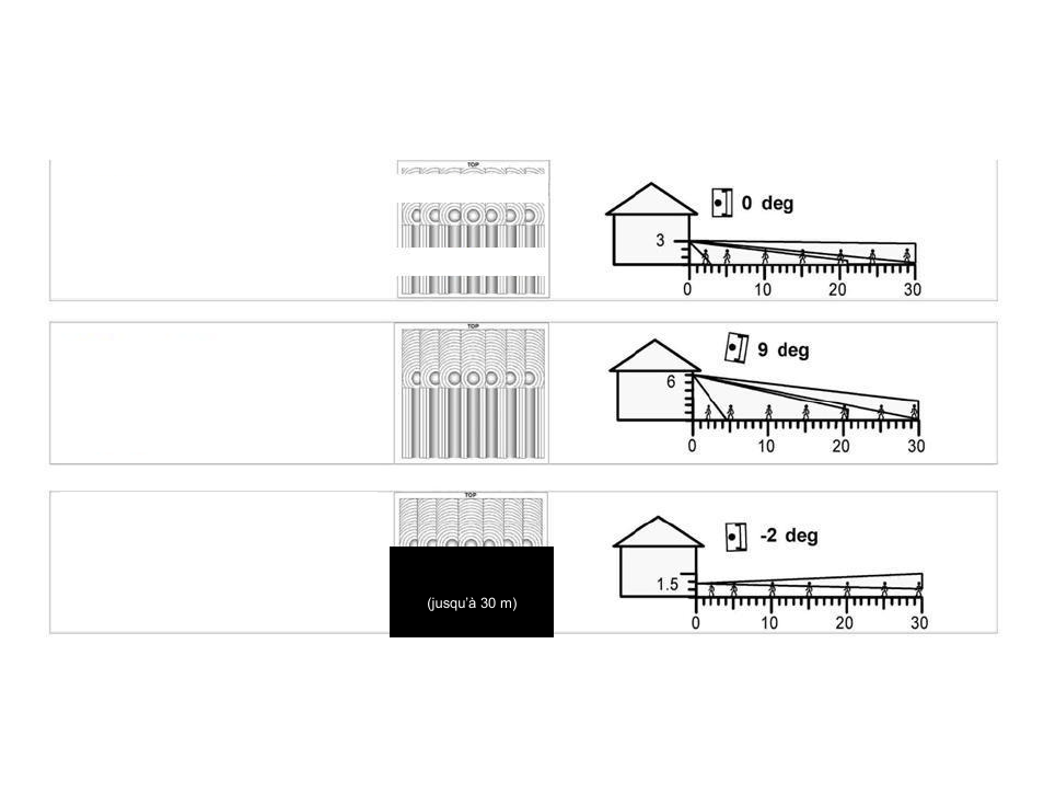 ABUS FUBW50021 Secvest wireless outdoor motion detector User Manual | Page 48 / 110