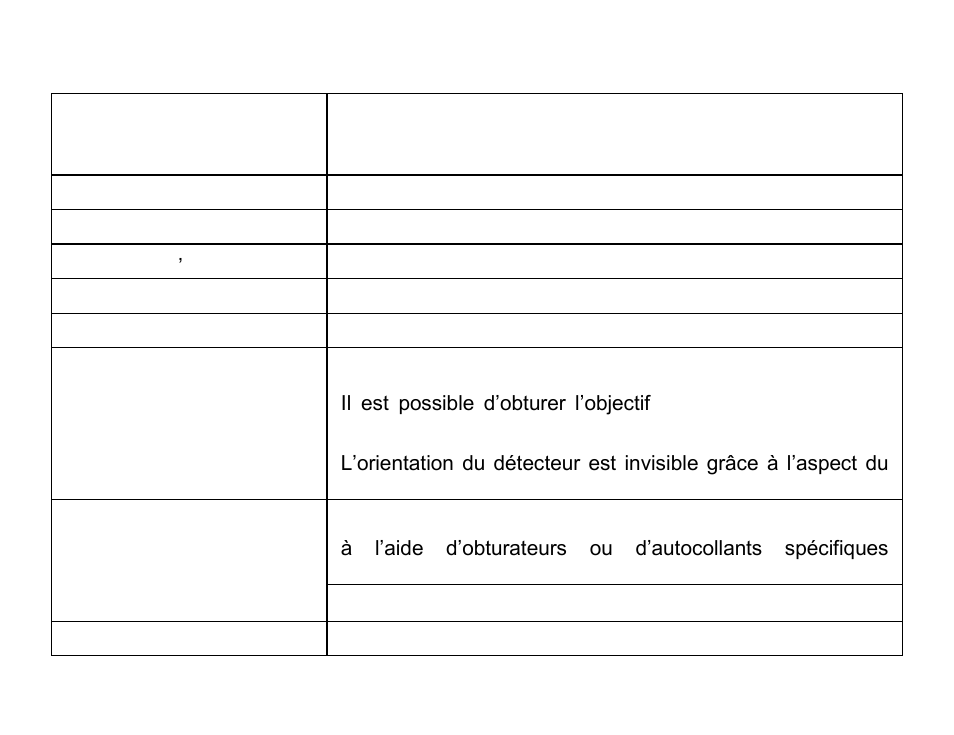 Données techniques | ABUS FUBW50021 Secvest wireless outdoor motion detector User Manual | Page 53 / 110