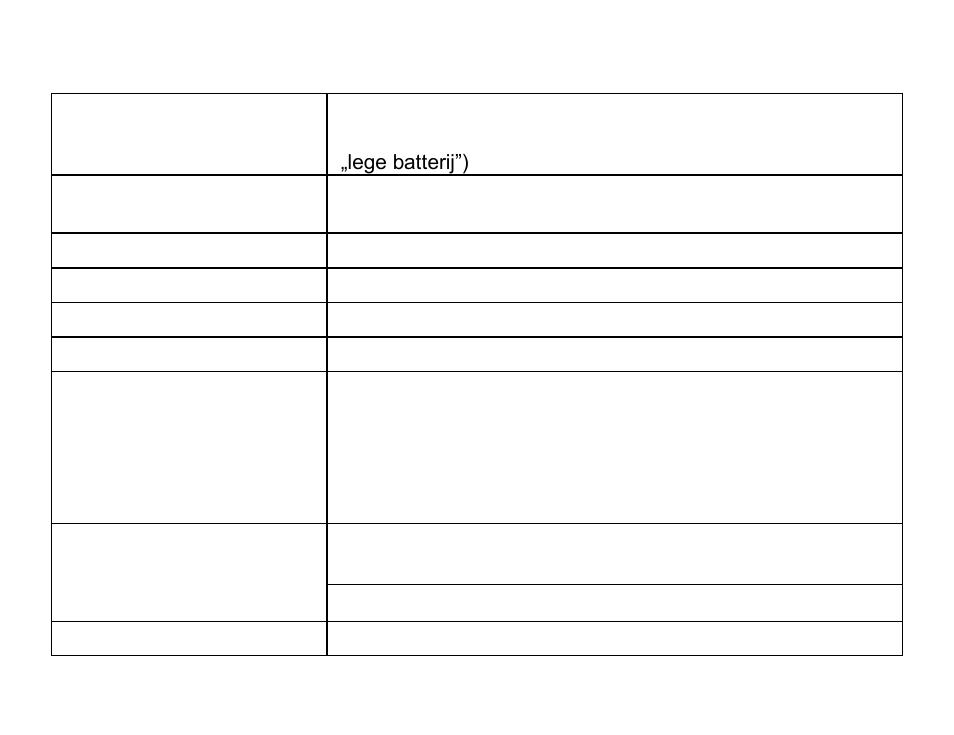 Technische gegevens | ABUS FUBW50021 Secvest wireless outdoor motion detector User Manual | Page 71 / 110