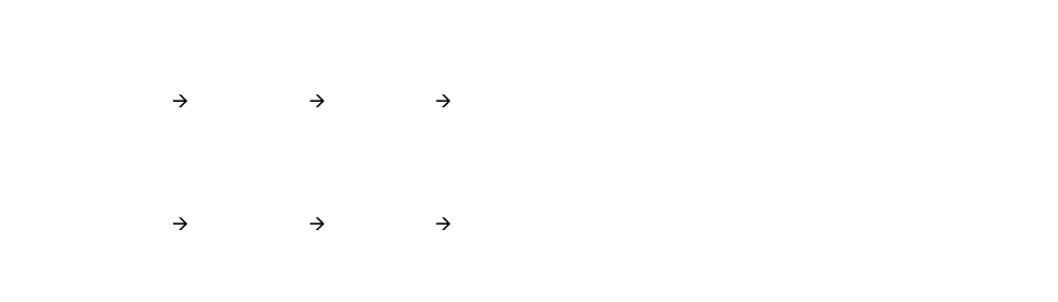 Utilisation | ABUS FUSK5xxxx_FUBE5xxxx Secvest Key Funkzylinder User Manual | Page 33 / 80