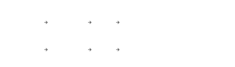 Bediening | ABUS FUSK5xxxx_FUBE5xxxx Secvest Key Funkzylinder User Manual | Page 47 / 80