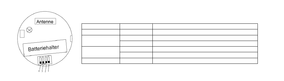 ABUS FUSK5xxxx_FUBE5xxxx Secvest Key Funkzylinder User Manual | Page 5 / 80