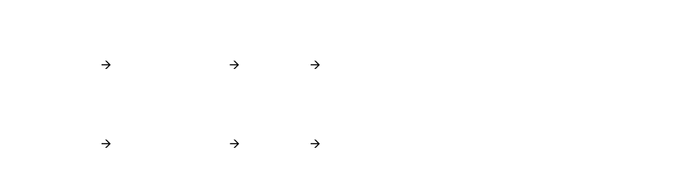 Bedienung | ABUS FUSK5xxxx_FUBE5xxxx Secvest Key Funkzylinder User Manual | Page 7 / 80