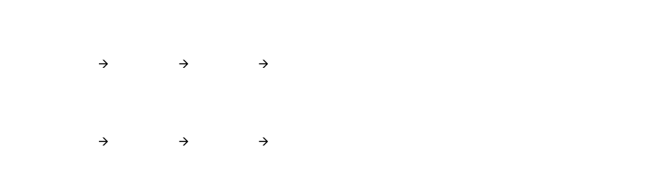 Betjening | ABUS FUSK5xxxx_FUBE5xxxx Secvest Key Funkzylinder User Manual | Page 73 / 80