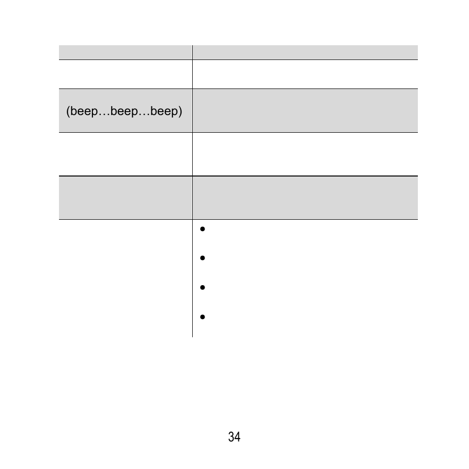 ABUS FU8200 Secvest 2WAY Wireless Info Module User Manual | Page 34 / 155