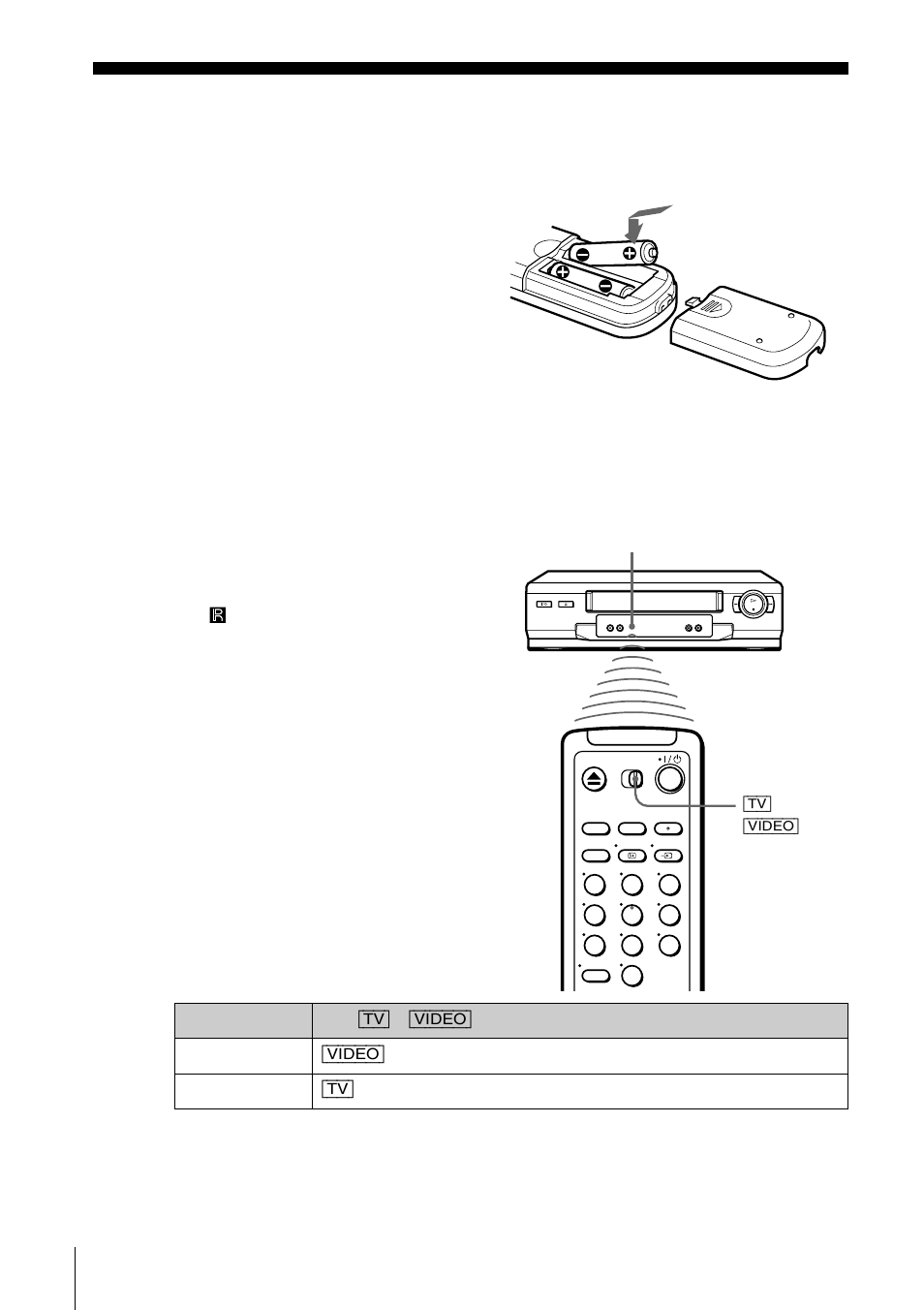 Step 2 : setting up the remote commander, Inserting the batteries, Using the remote commander | 10 ste, Or (10), Itch | Sony SLV-SE210G User Manual | Page 10 / 56