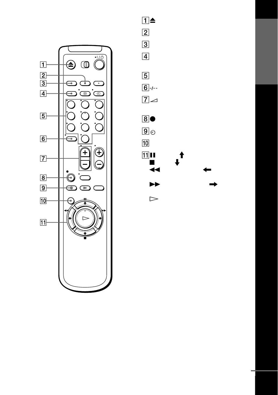 Remote commander | Sony SLV-SE210G User Manual | Page 7 / 56