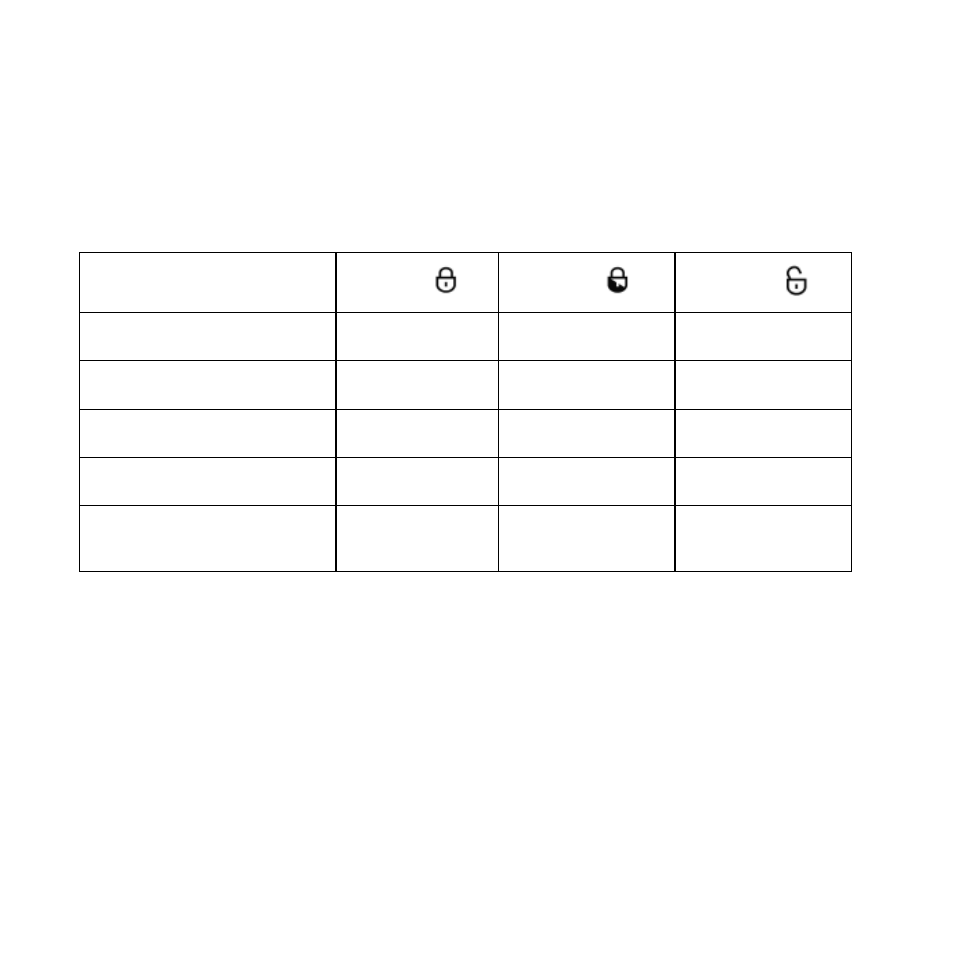 Led d’affichage d’état, Clignotement | ABUS FU8110 Secvest 2WAY Wireless Keypad User Manual | Page 30 / 71