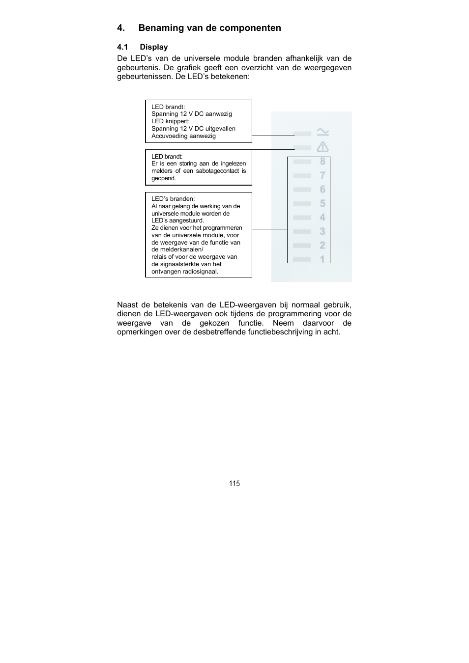 Benaming van de componenten | ABUS FU8211 Secvest 2WAY Wireless Universal Module User Manual | Page 127 / 220
