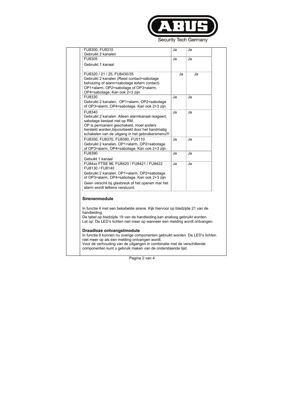 ABUS FU8211 Secvest 2WAY Wireless Universal Module User Manual | Page 154 / 220
