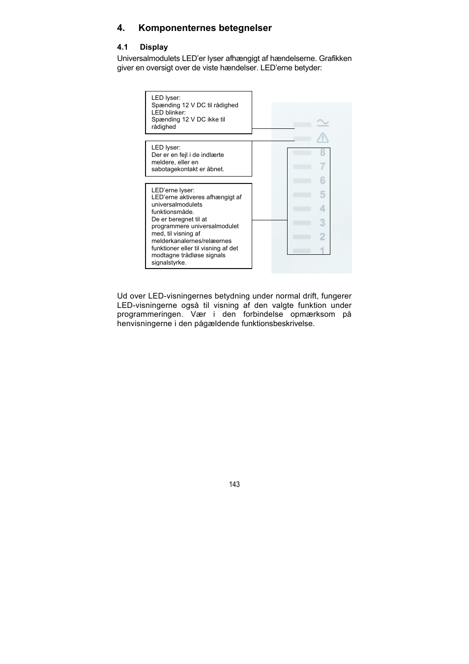 Komponenternes betegnelser | ABUS FU8211 Secvest 2WAY Wireless Universal Module User Manual | Page 159 / 220