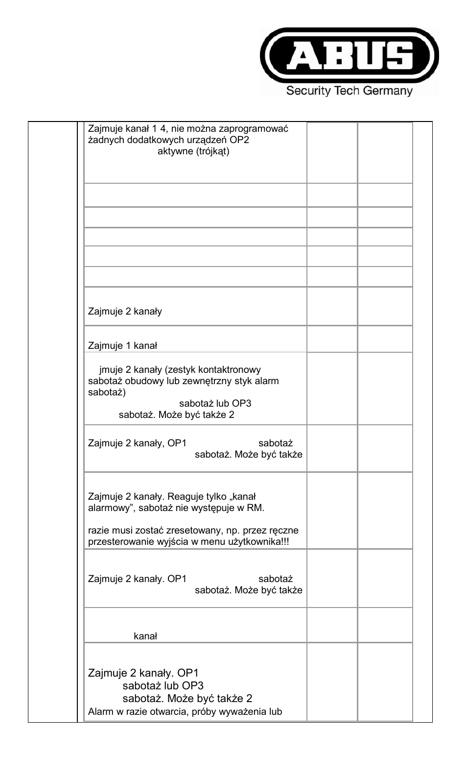 ABUS FU8211 Secvest 2WAY Wireless Universal Module User Manual | Page 217 / 220