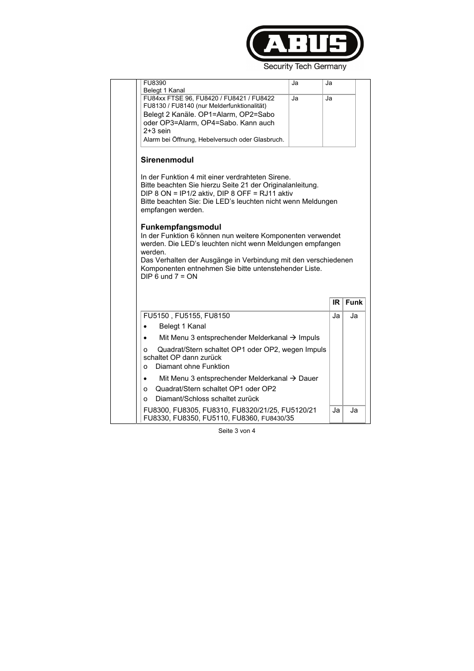 ABUS FU8211 Secvest 2WAY Wireless Universal Module User Manual | Page 32 / 220