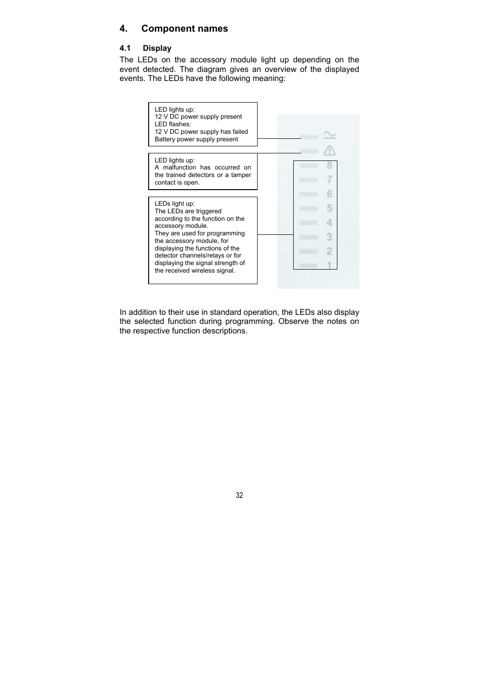 ABUS FU8211 Secvest 2WAY Wireless Universal Module User Manual | Page 36 / 220