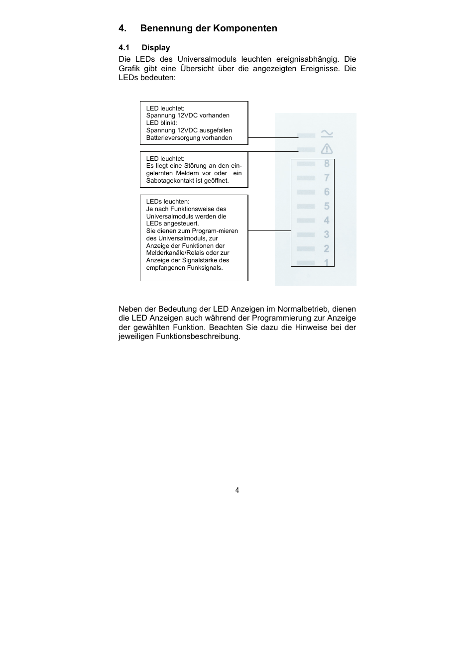 ABUS FU8211 Secvest 2WAY Wireless Universal Module User Manual | Page 4 / 220