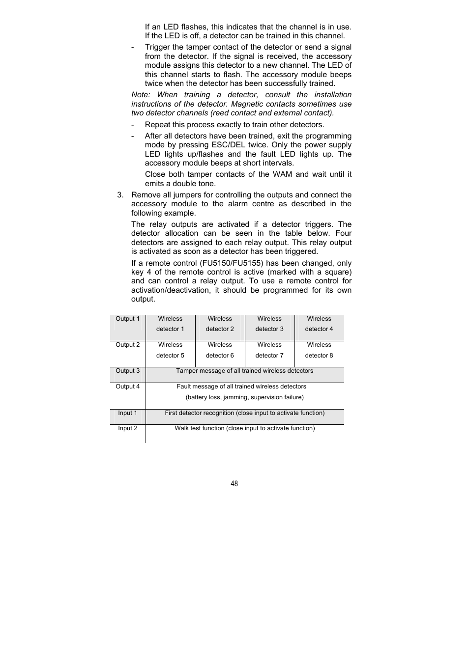 ABUS FU8211 Secvest 2WAY Wireless Universal Module User Manual | Page 52 / 220