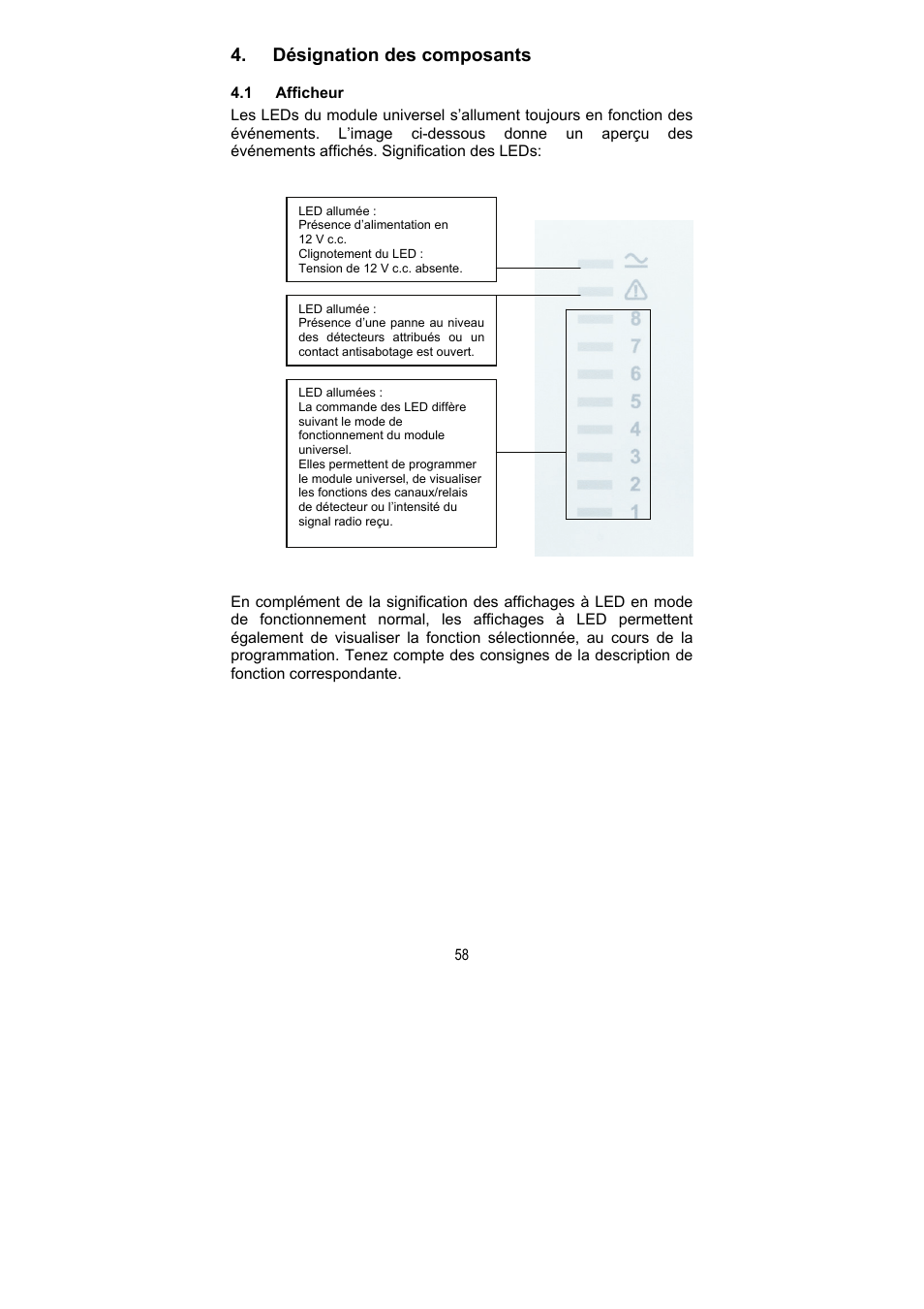Désignation des composants | ABUS FU8211 Secvest 2WAY Wireless Universal Module User Manual | Page 66 / 220