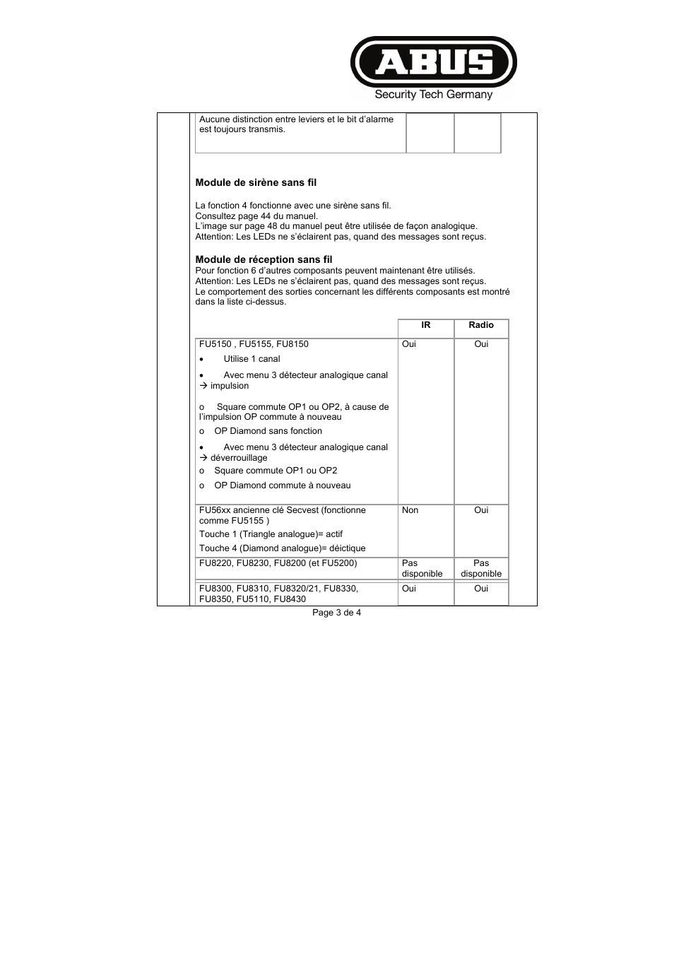 ABUS FU8211 Secvest 2WAY Wireless Universal Module User Manual | Page 94 / 220