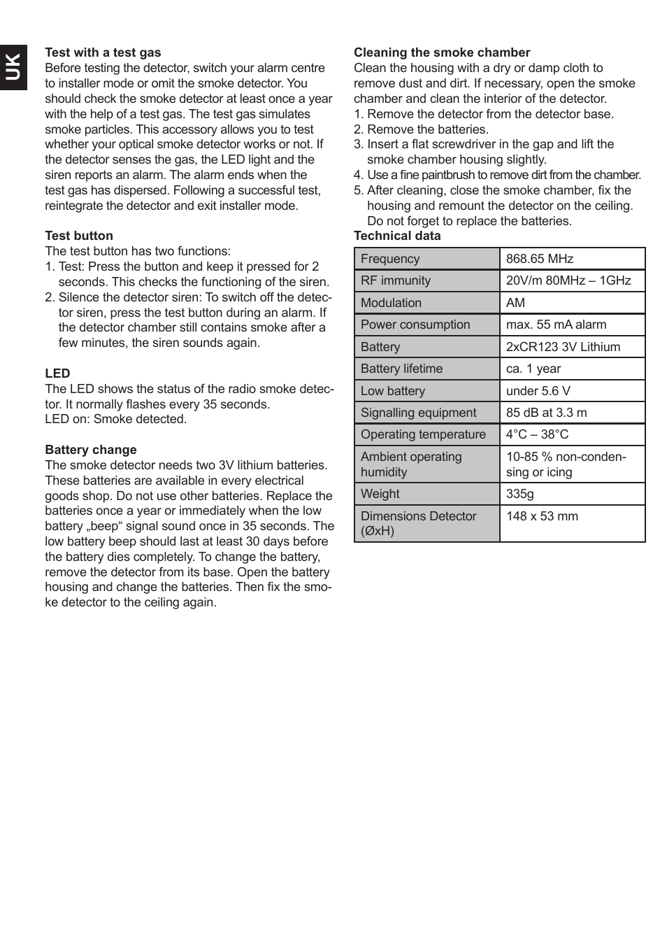 ABUS FU9035 Privest Wireless Smoke Detector User Manual | Page 6 / 12