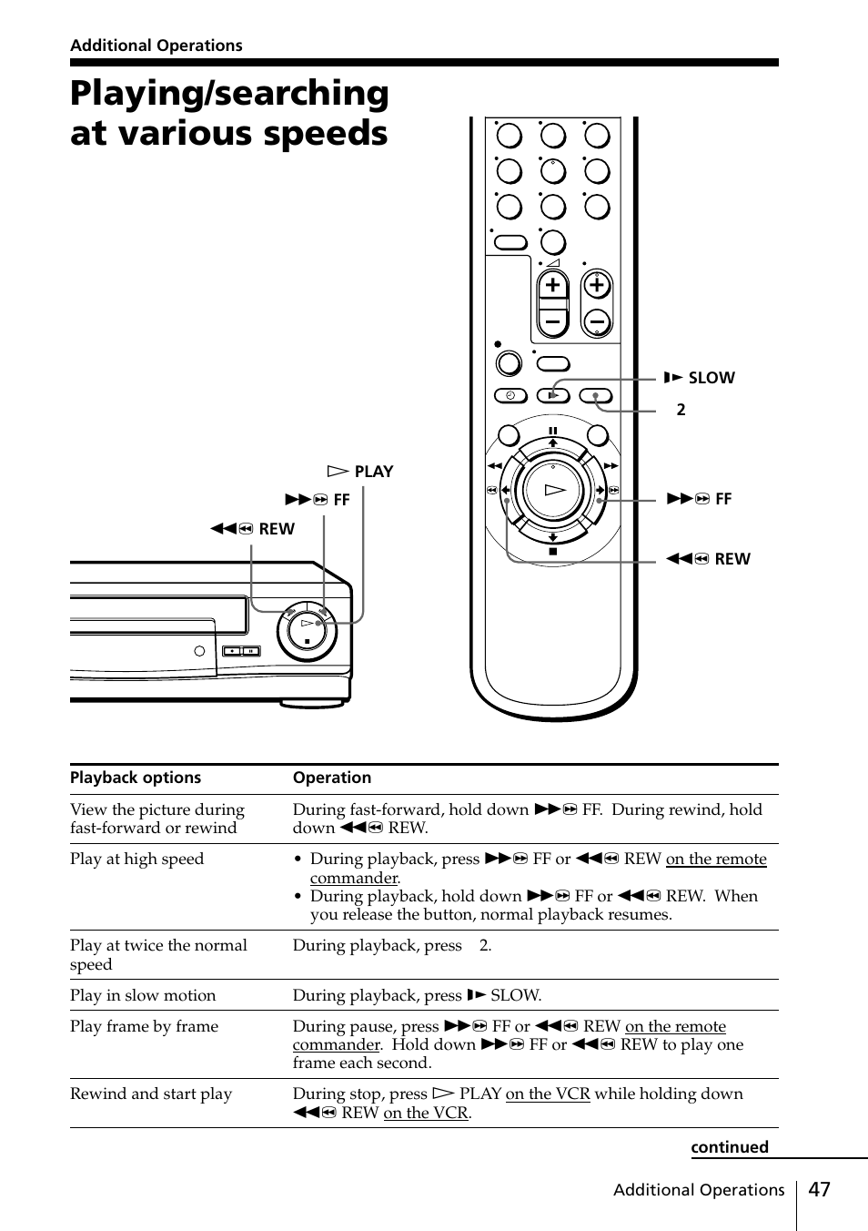 Playing/searching at various speeds | Sony SLV-SE20UX User Manual | Page 47 / 72