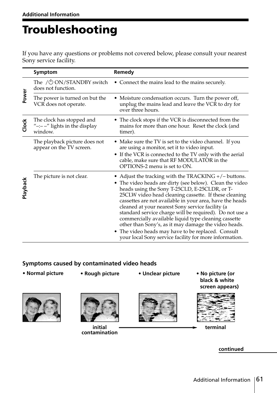 Troubleshooting | Sony SLV-SE20UX User Manual | Page 61 / 72