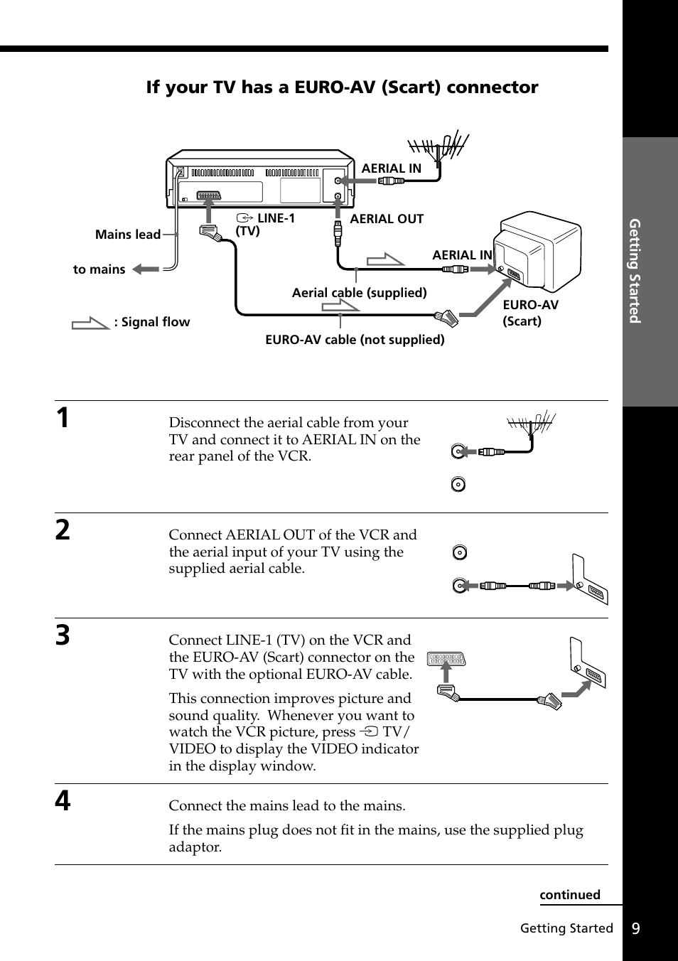 If your tv has a euro-av (scart) connector | Sony SLV-SE20UX User Manual | Page 9 / 72