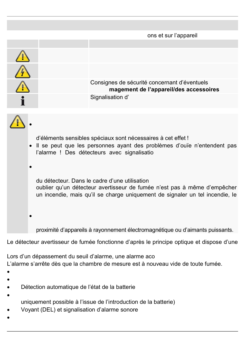 Consignes de sécurité, Signification des symboles | ABUS HSRM11000 Smoke Detector, Lithium User Manual | Page 20 / 51